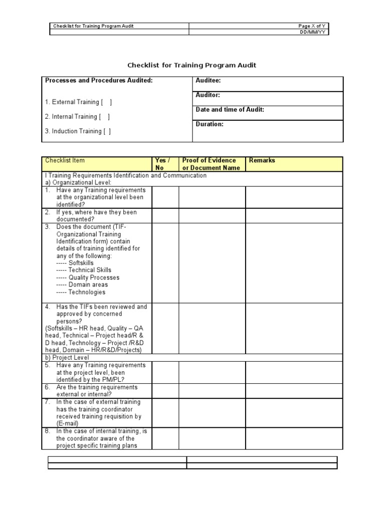 Iso Audit Checklist For Training Department Strategic Plan