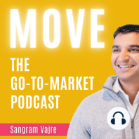 15: Direct Mail Is Alive and Kicking With Account-Based Marketing w/ Sudhir Kumar