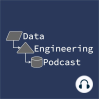 The Alooma Data Pipeline With CTO Yair Weinberger - Episode 33