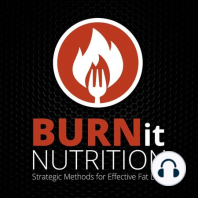 Ep:37 Confidence is Attractive - Ep1 of New "Burn it Motivational Mini Cast"- Learn how Confidence makes all the Difference | Personal Development | Success | Positivity