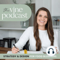 086: Start Thinking Like the CEO of Your Food Blog