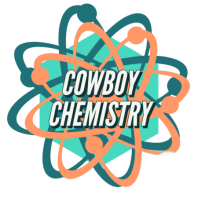 Chemistry of Paint
