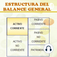 La contabilidad