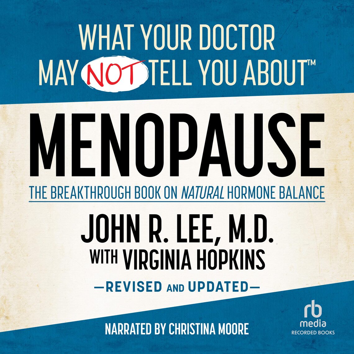 What Your Doctor May Not Tell You About: Menopause by Virginia Hopkins, John R. Lee, M.D ...