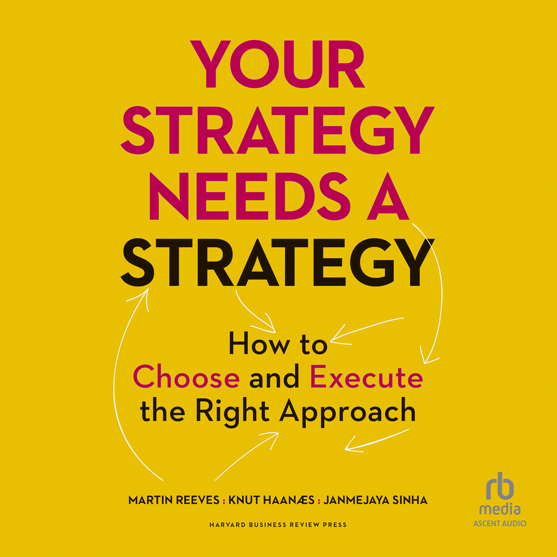 Needs　Your　Strategy　Audiobook　Reeves,　Haanaes,　Sinha　by　Martin　Everand　Knut　Janmejaya　Strategy　a