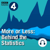 Mortgages, birth rates and does space contribute 18% to UK GDP?