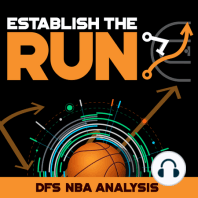 Episode 314: NBA Draft Kit Preview, Things We Learned So Far In Preseason