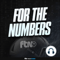 For The Numbers Episode 7: May Best Ball Rankings for Underdog Fantasy BBMV