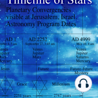 Timeline of Stars