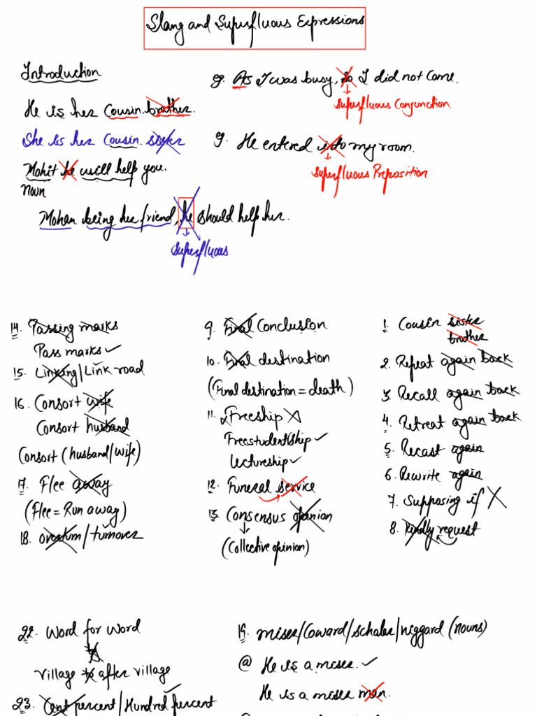 Slang | PDF