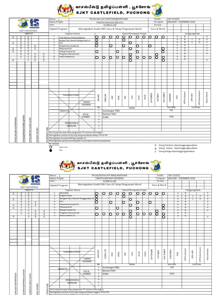 Oppm Kurikulum 2026 | PDF