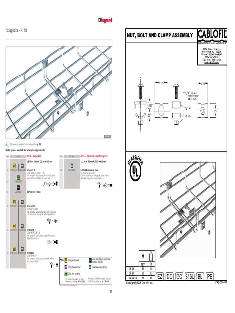 Appendix F. Fixing Kits | PDF | Building Materials | Metals