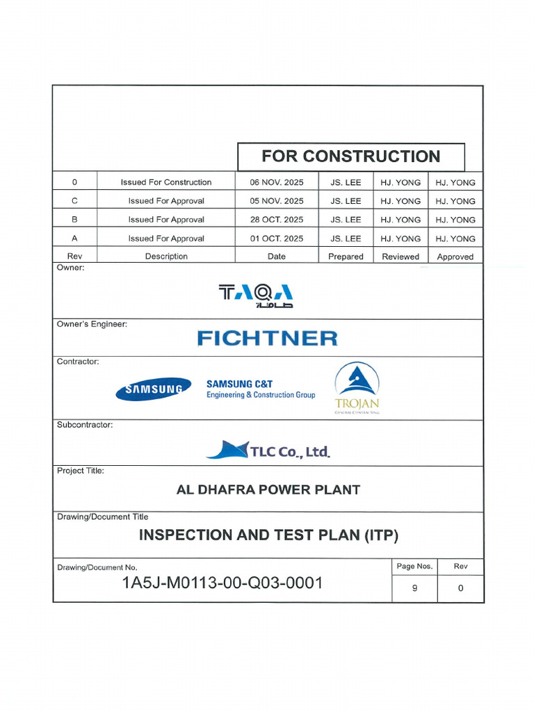 TLC Itp | PDF