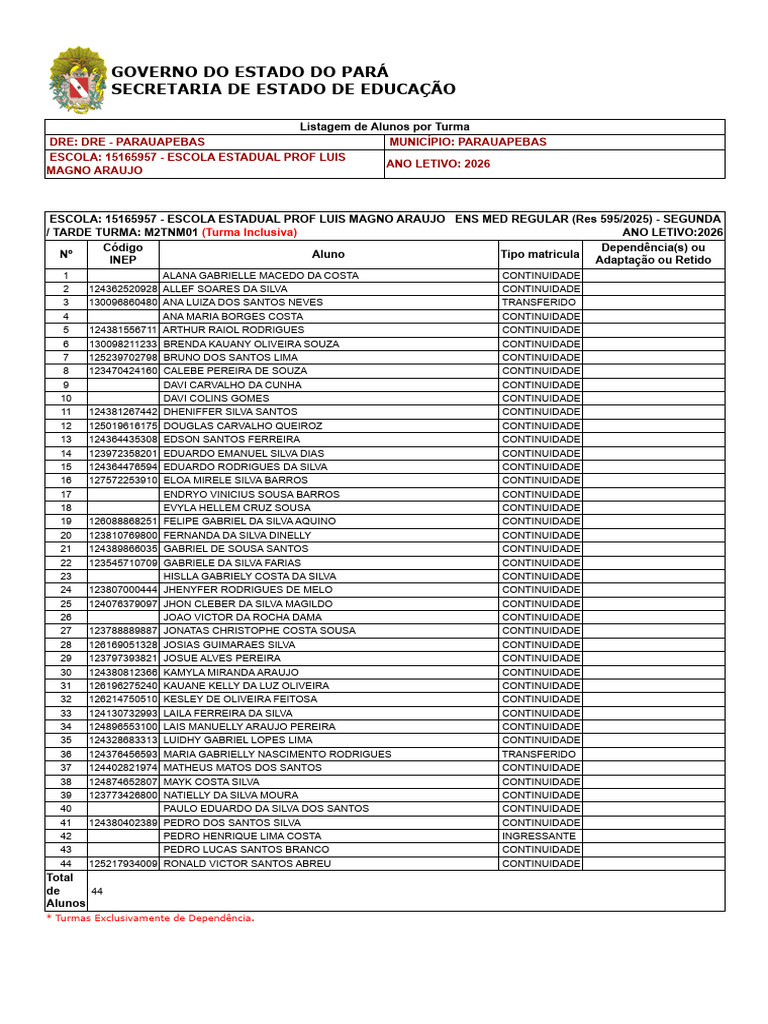 Lista Do 2º Ano 2026 | PDF