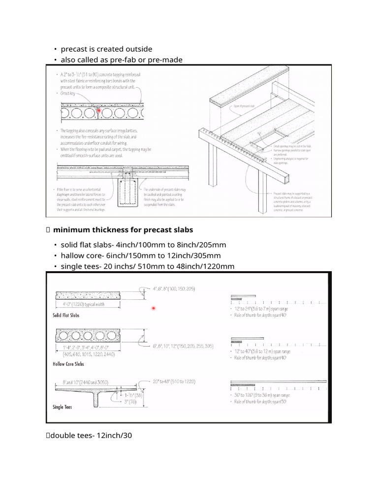 Precast and Prestress Concrete | PDF