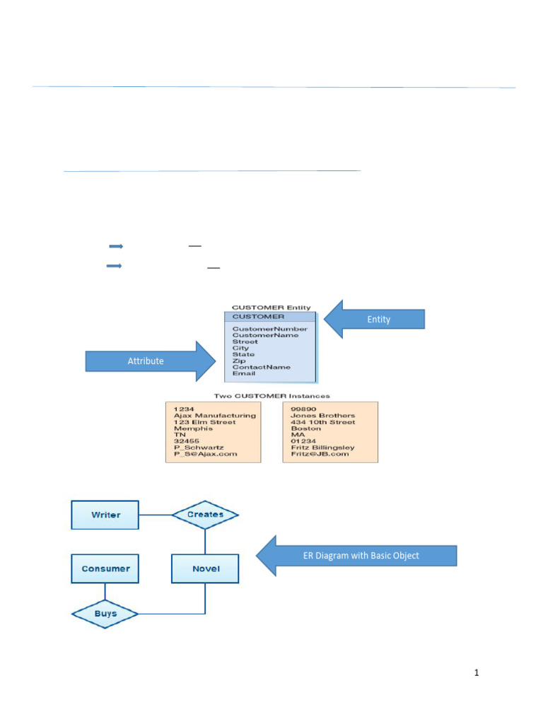 Entity Relation Diagram | PDF | Data Model | Databases