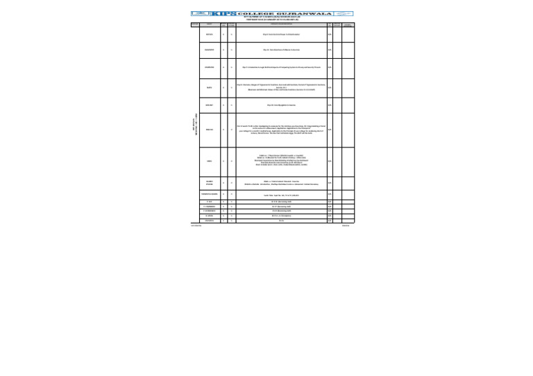Rfy Sos 12 Jan To 15 Jan 25-26 | PDF