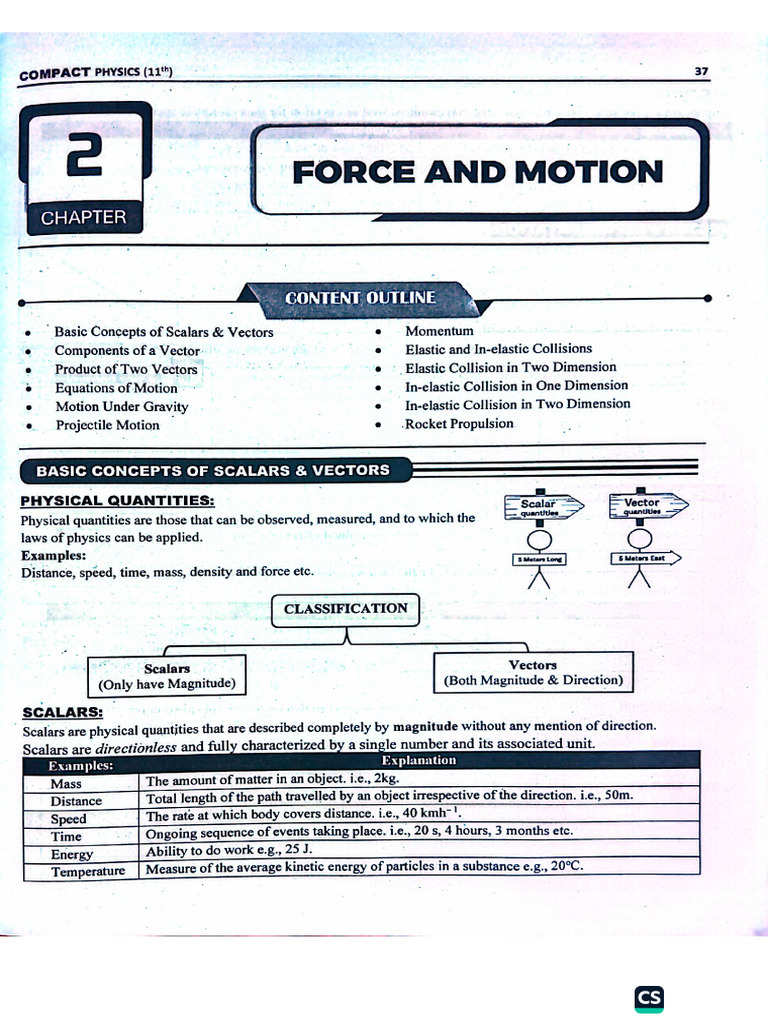 CH No 2 Physics | PDF