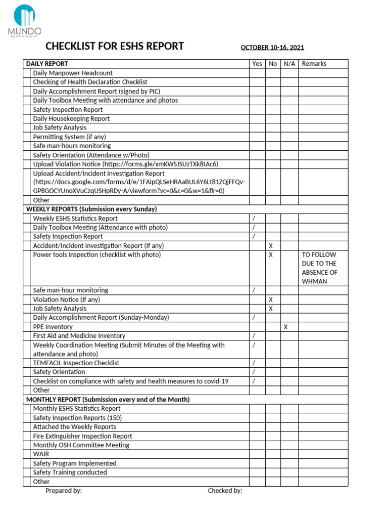 Checklist Reporting Eshs | PDF | Safety