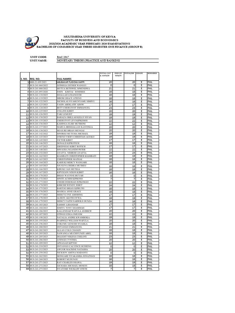 Bcom y3 Finance Group b Marksheet (1)-1 | PDF