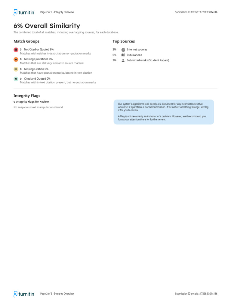 Lesson Plan Template Page 19.Rtf Similarity Report | PDF | Human ...