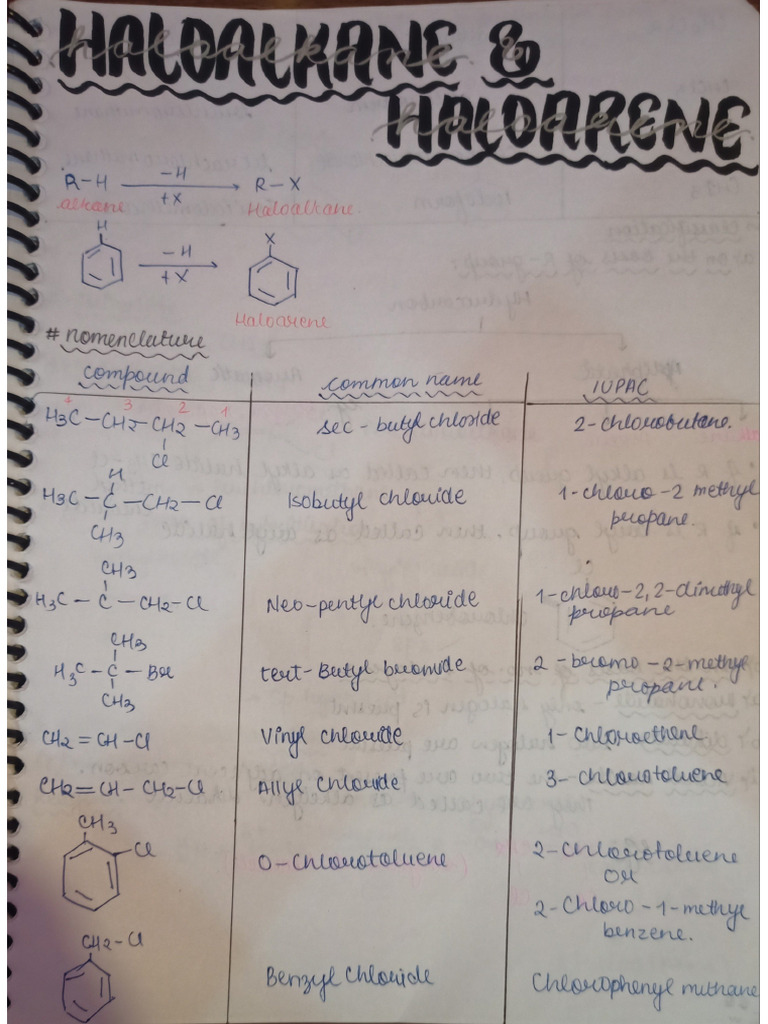 Haloalkanes and Haloarene For Boards | PDF