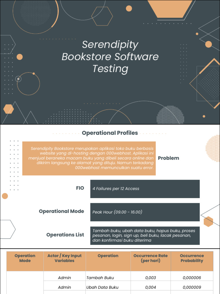 Uas PPL | PDF