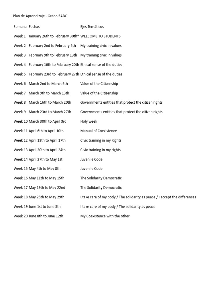 Learning Plan Ethical and Human Values 5abc | PDF