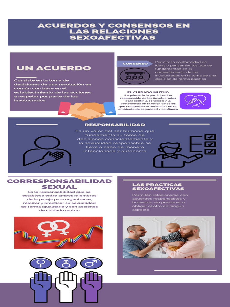 Acuerdos y Consensos .PDF | PDF
