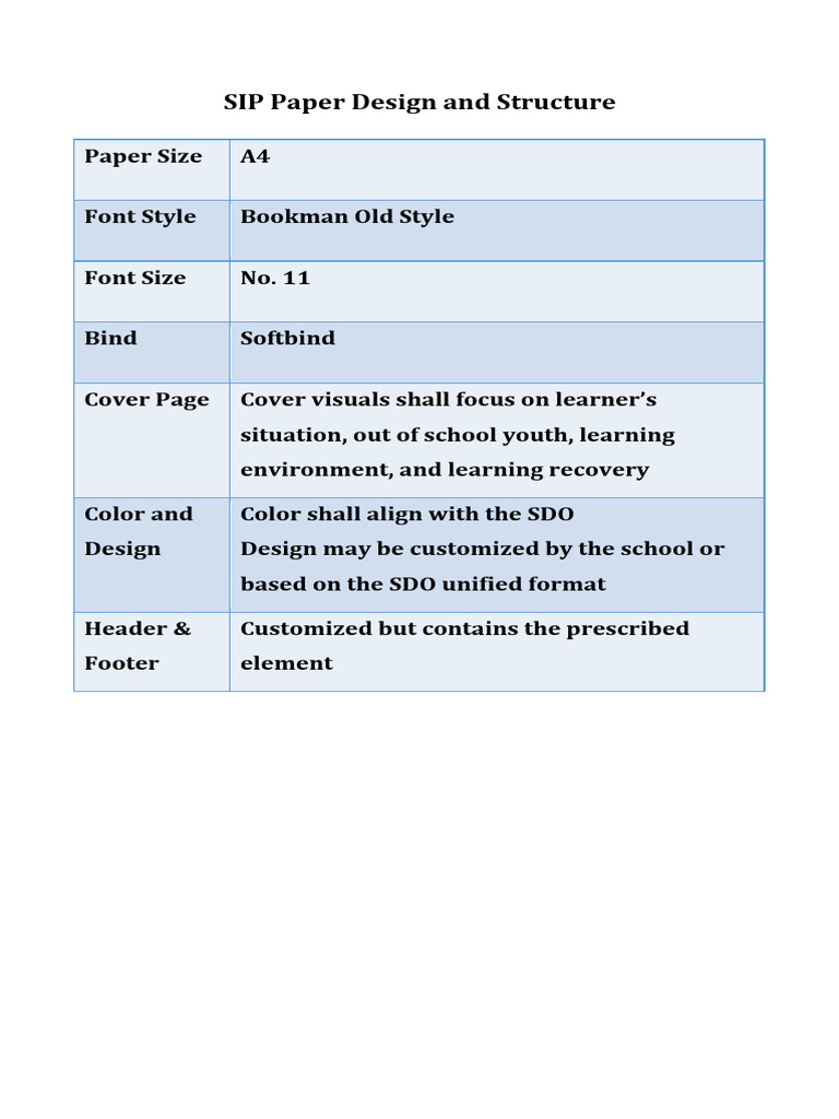 SIP Design and Structure | PDF
