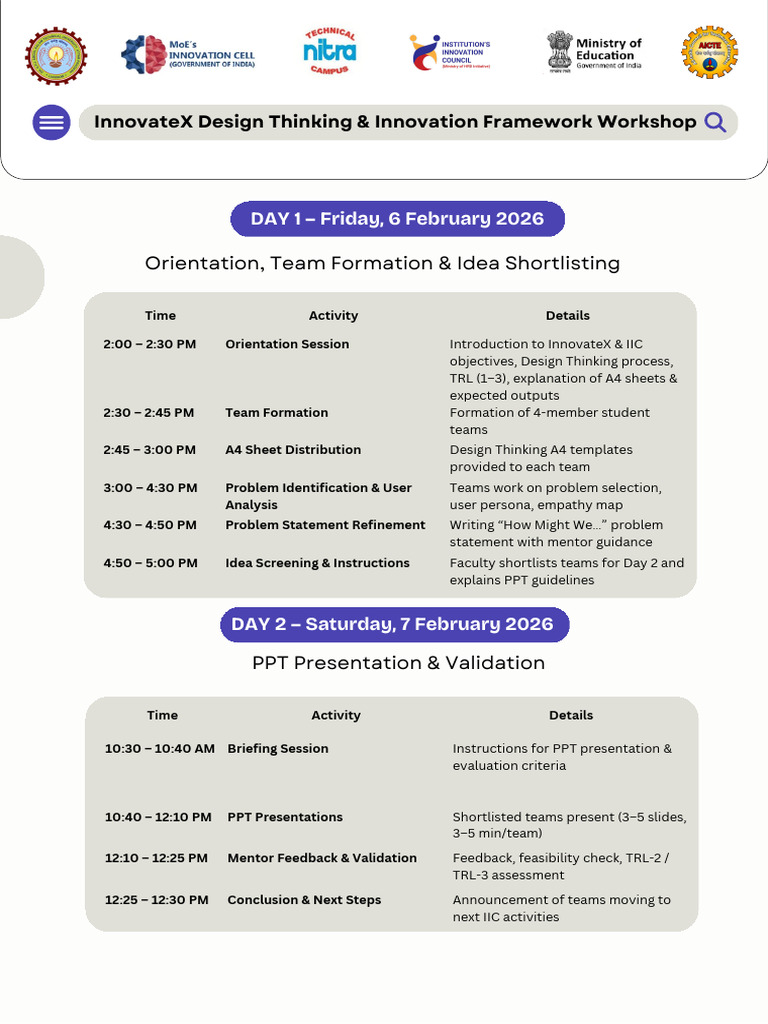 InnovateX 2026 Design Thinking & Innovation Framework Workshop | PDF ...