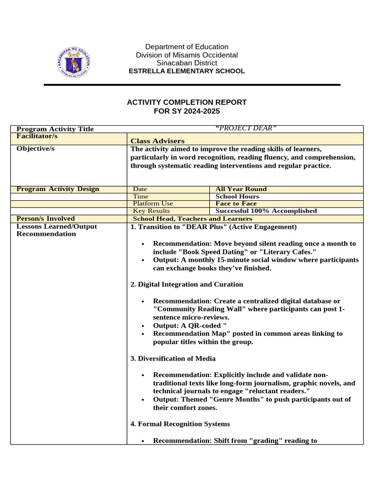 Activity Completion Result 4.3.2 | PDF | Writing | Learning
