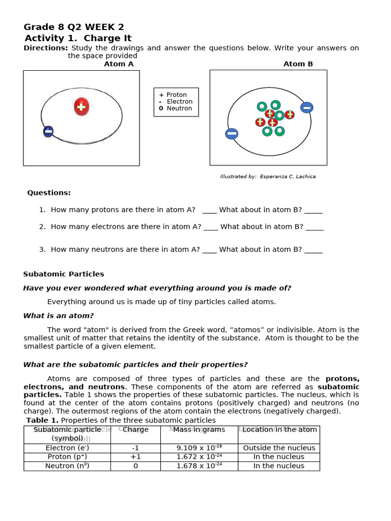 Grade 8 Subatomic Par | PDF