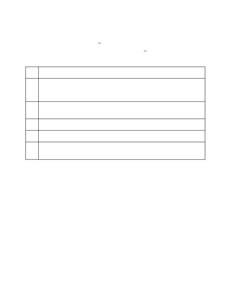 PPS Mid Sem Syllabus Div C OCT 2023 | PDF