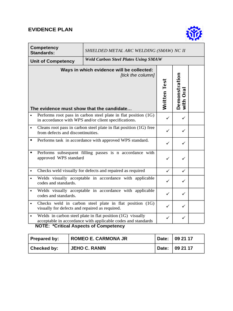 3.1 Evidence Plan-Blank Form | PDF