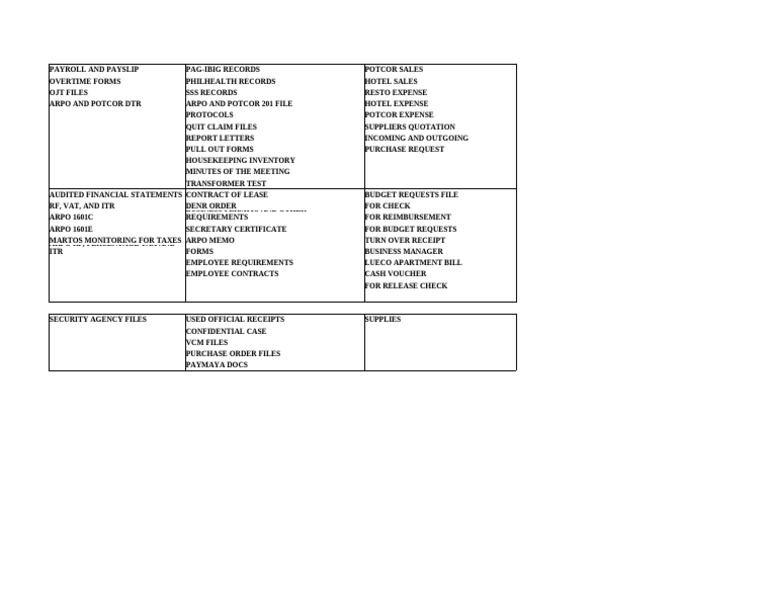 Label | PDF