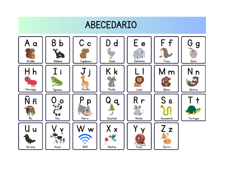 Poster Educativo Abecedario de Animales Ilustrativo Colorido | PDF