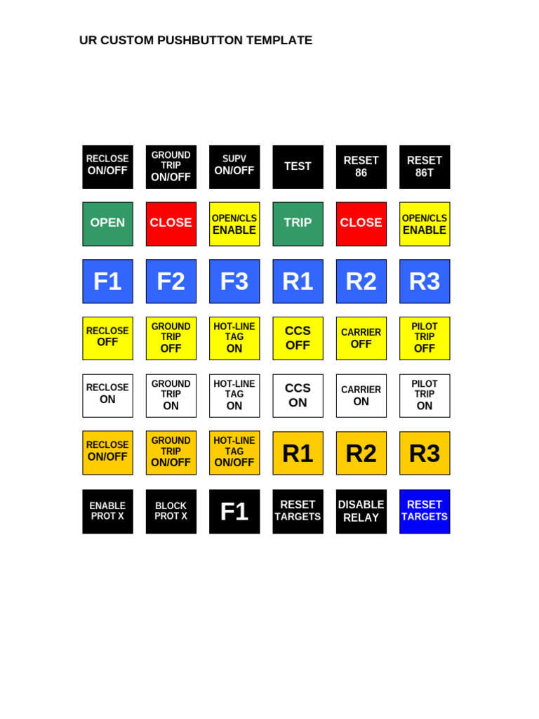 Pushbuttons | PDF