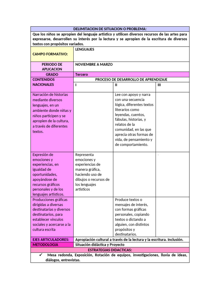 Plan Analitico Segundo Corte | PDF | Evaluación | Aprendizaje
