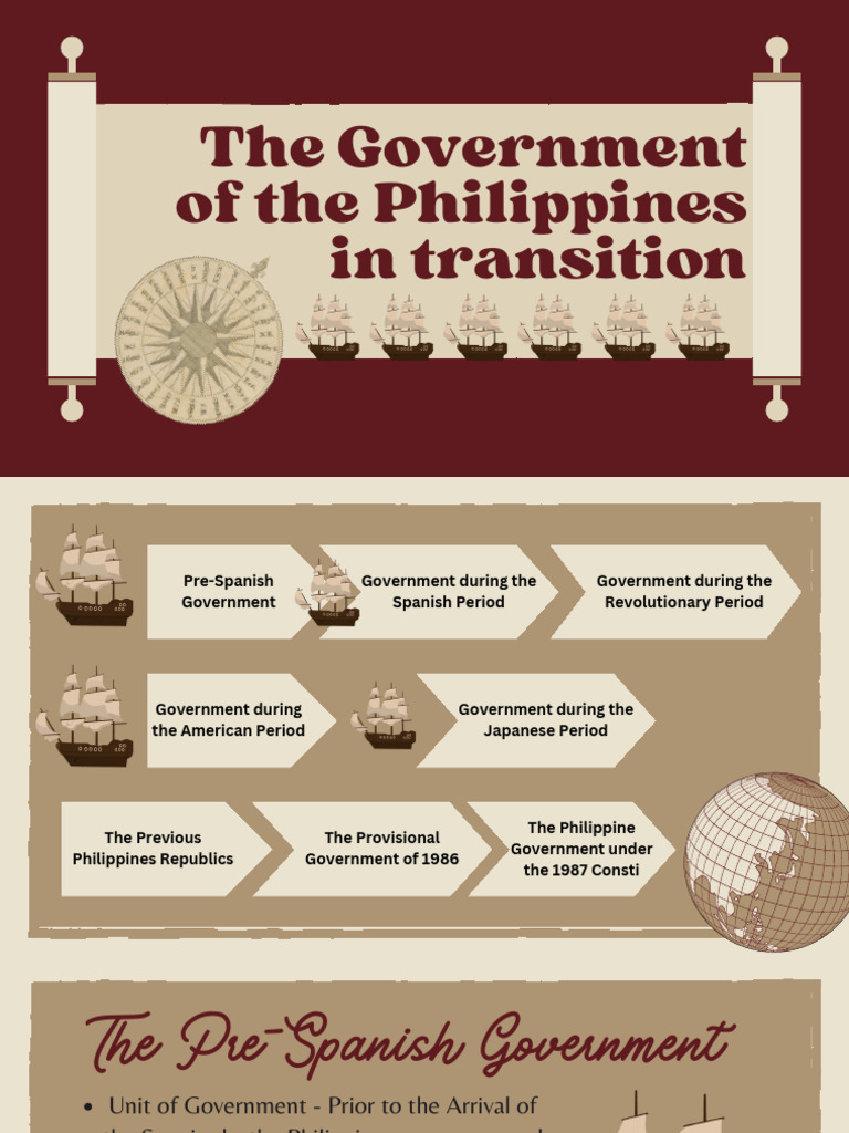 The Government of The Philippines in Transition | PDF | Spanish East ...
