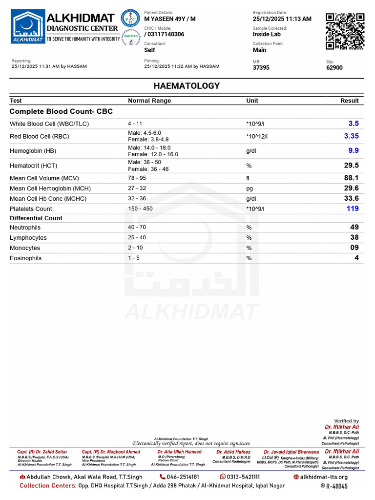 Haematology: Complete Blood Count CBC | PDF | Immunology | Anatomy