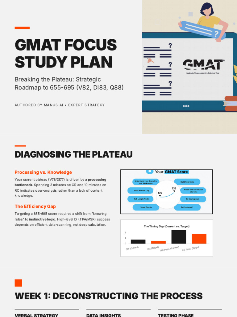 GMAT Focus Study Plan Breaking The Plateau (655-695) | PDF | Graduate ...