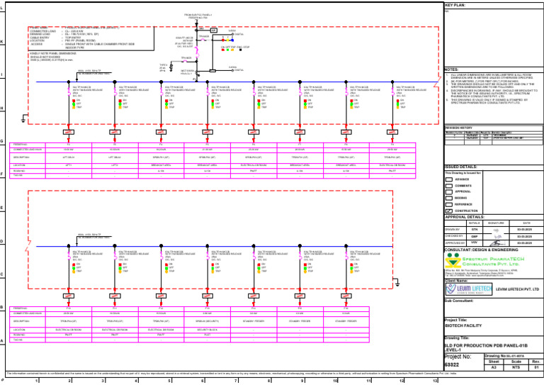 SLD For Production PDB Panel 01b Level 1 R1 PDF