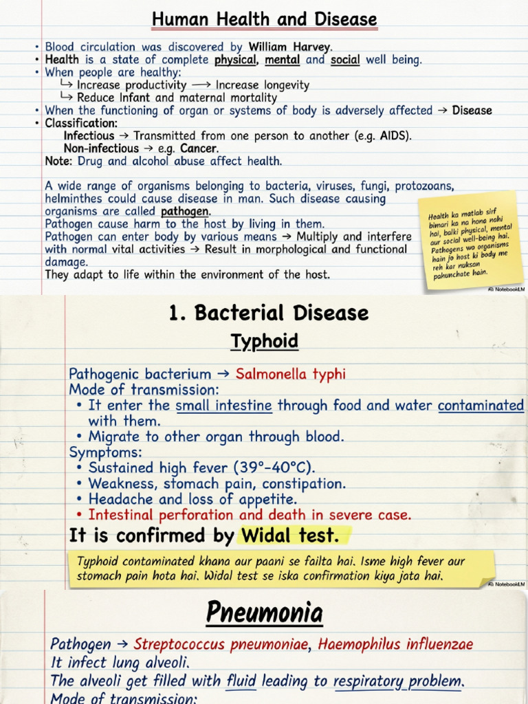 Human Health and Disease Short Notes | PDF