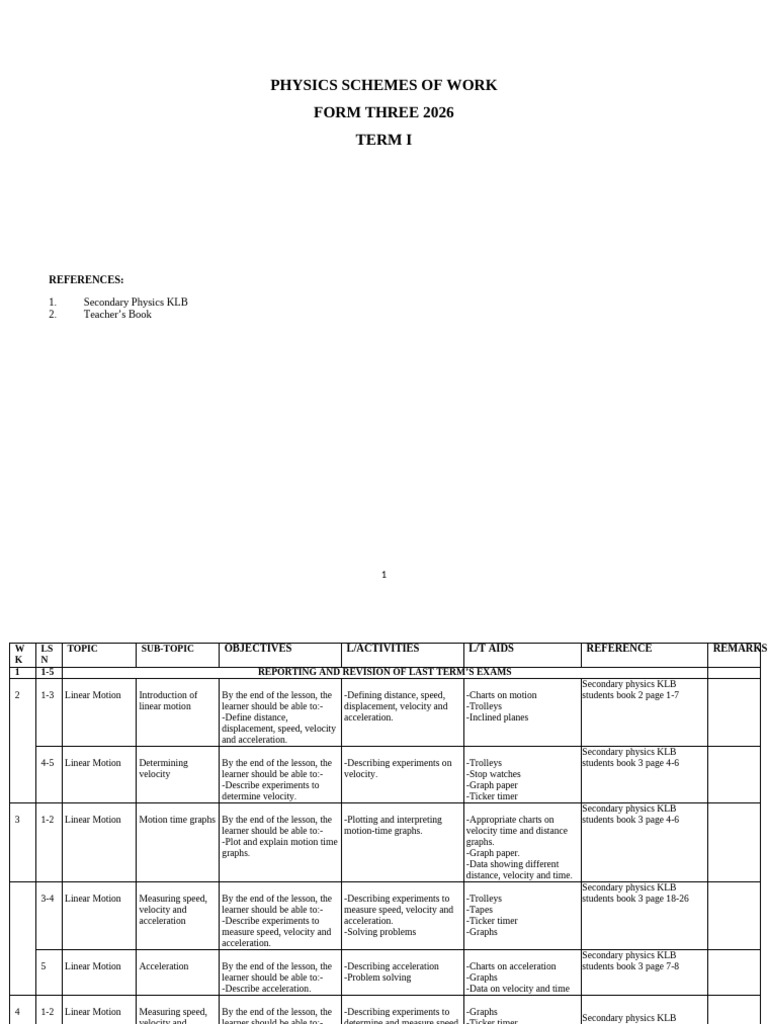 Physics Scheme Form 3 | PDF | Acceleration | Refraction