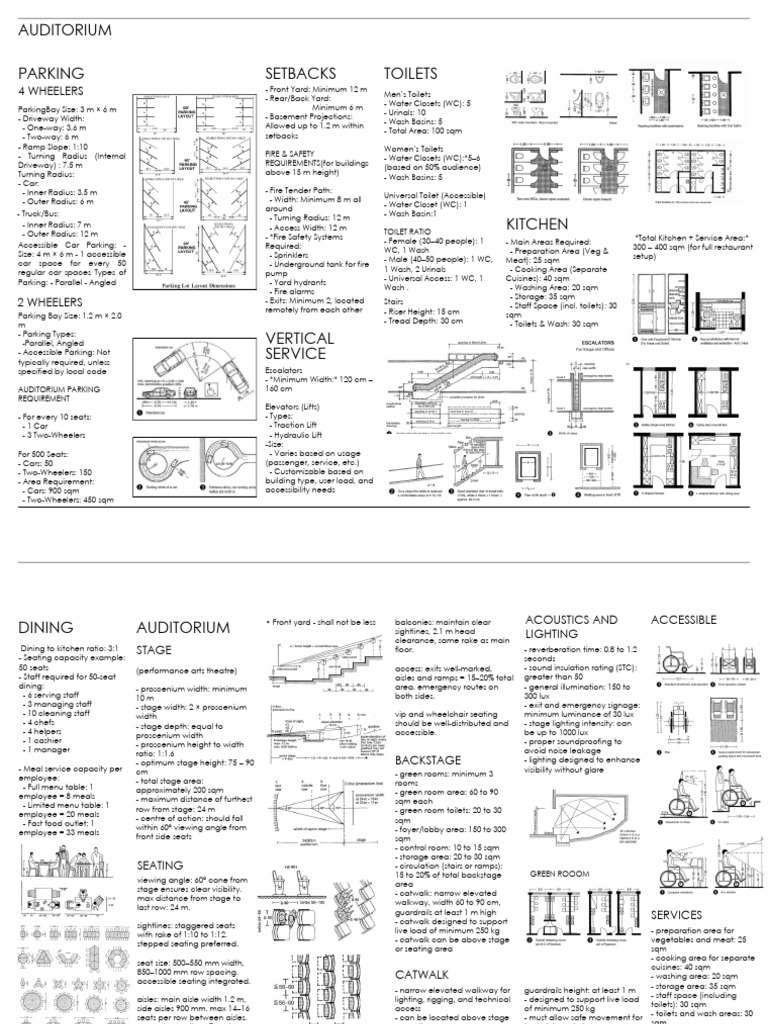 Data Collection Template Working PDF | PDF | Elevator | Stairs