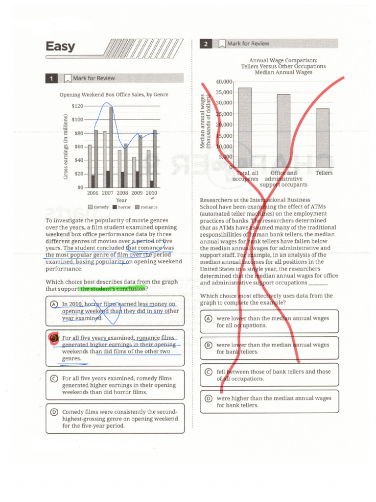 Reading - Charts | PDF