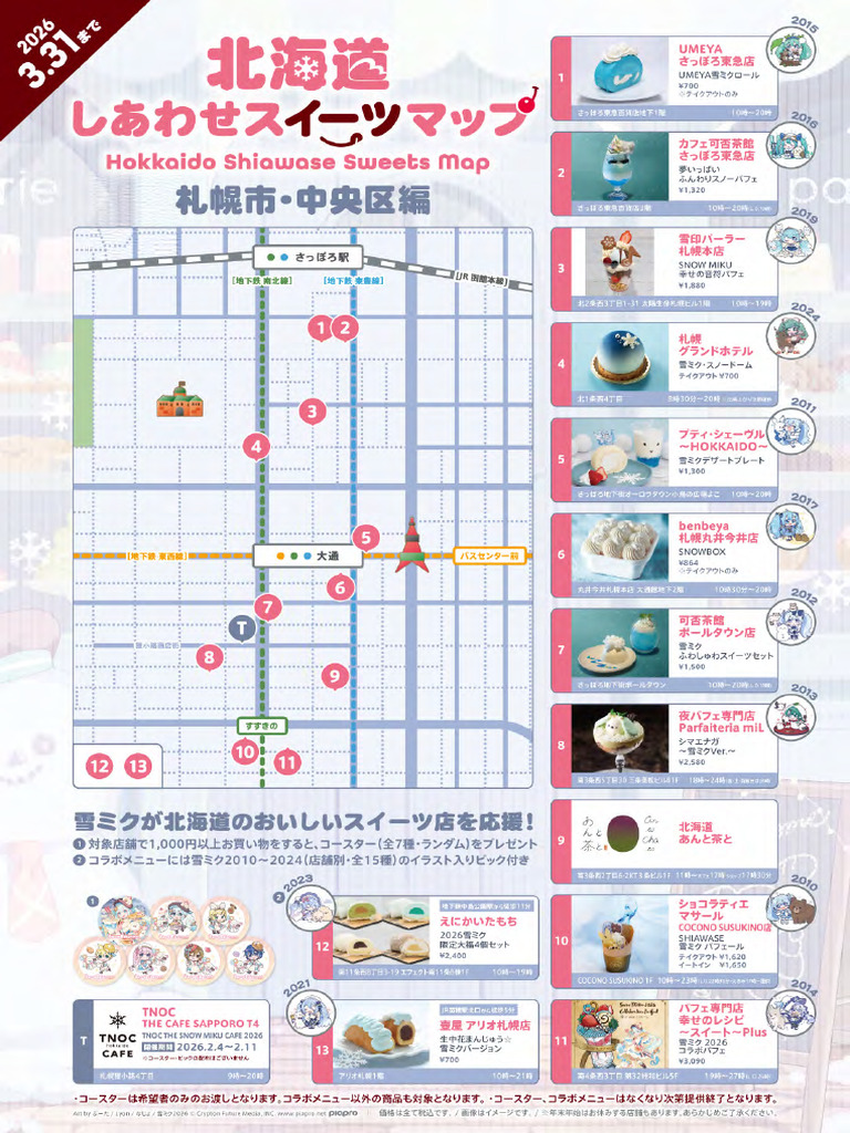 Sweets Map | PDF