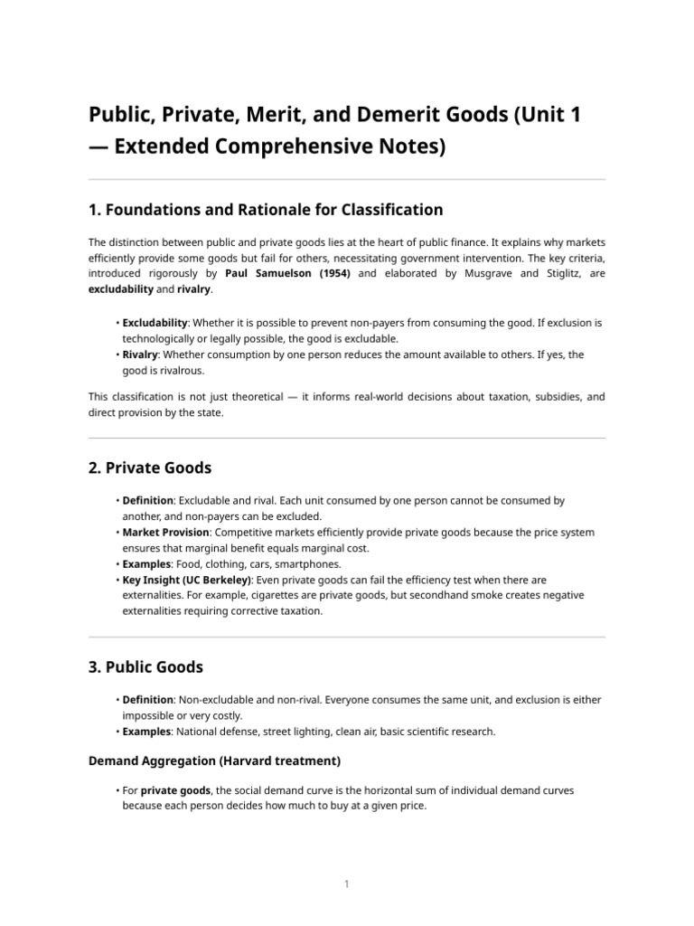 Public Private Merit Demerit Goods | PDF | Public Good | Externality