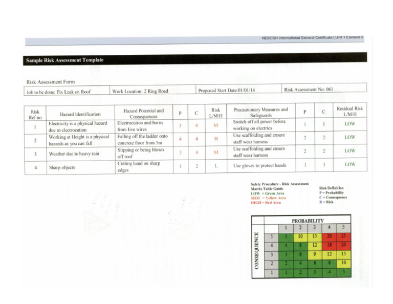 Sample Risk Assessment Template | PDF